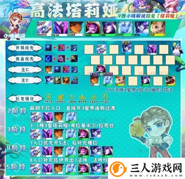 云顶之弈s8攻略大全