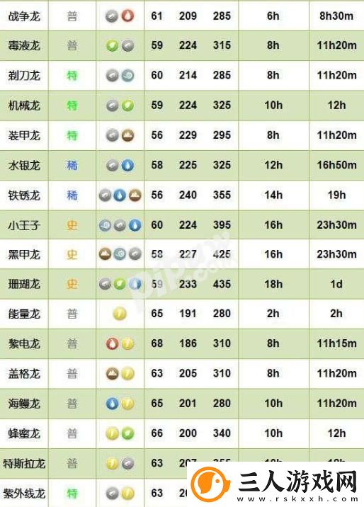 萌龙大乱斗