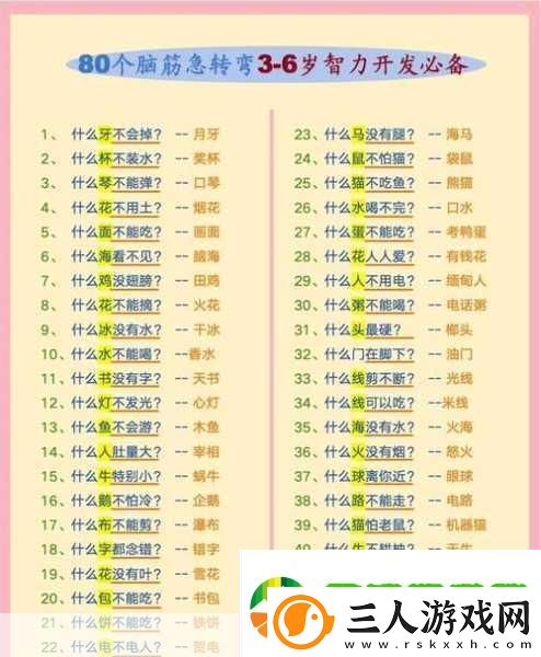 微信大脑急转弯游戏