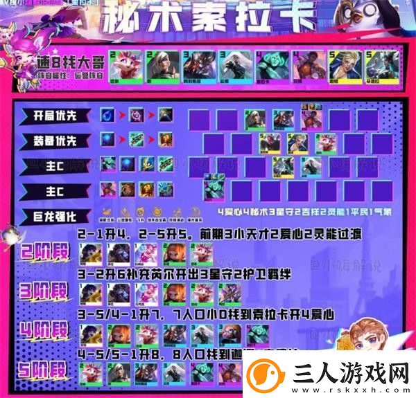 云顶之弈s8攻略大全