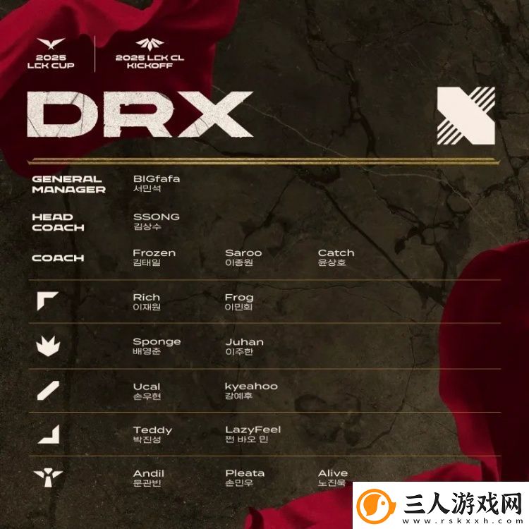 2025赛季LCK杯&LCKCL各队大名单