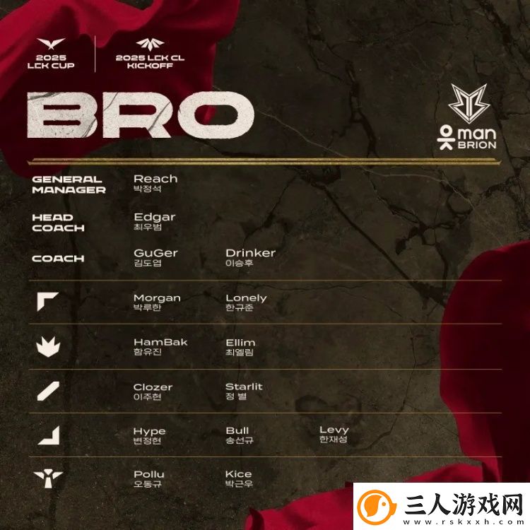 2025赛季LCK杯&LCKCL各队大名单
