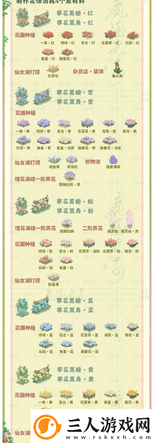 桃源深处有人家惜花满楼装饰解锁方法攻略介绍