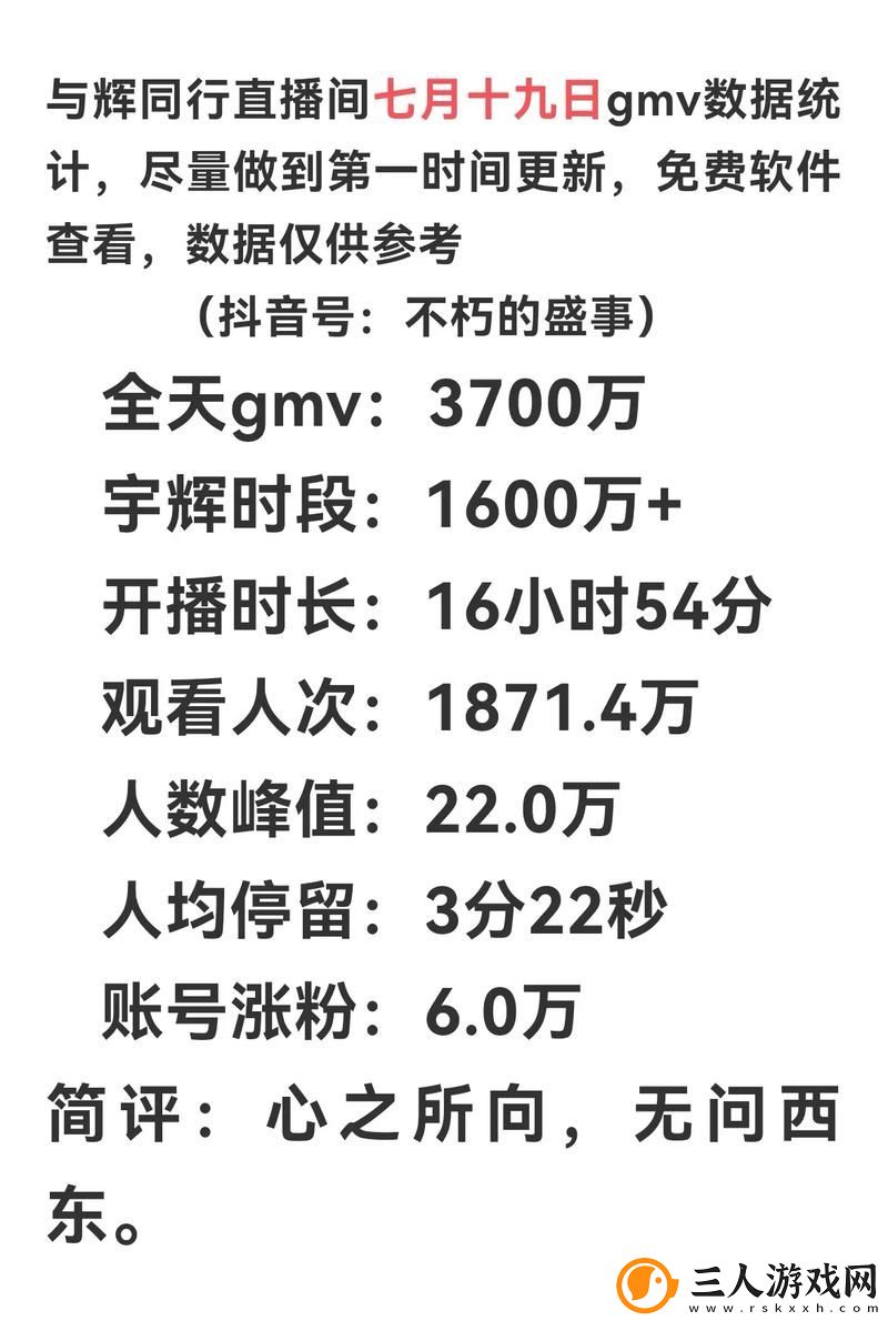 实时关注“免费站在线观看人数更新时间”的重要性与影响