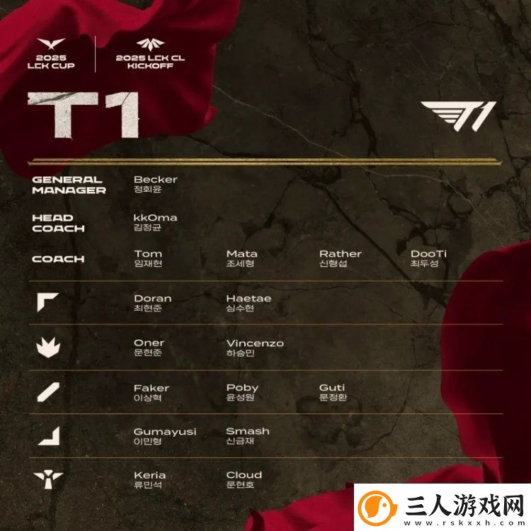 2025赛季LCK杯&LCKCL各队大名单