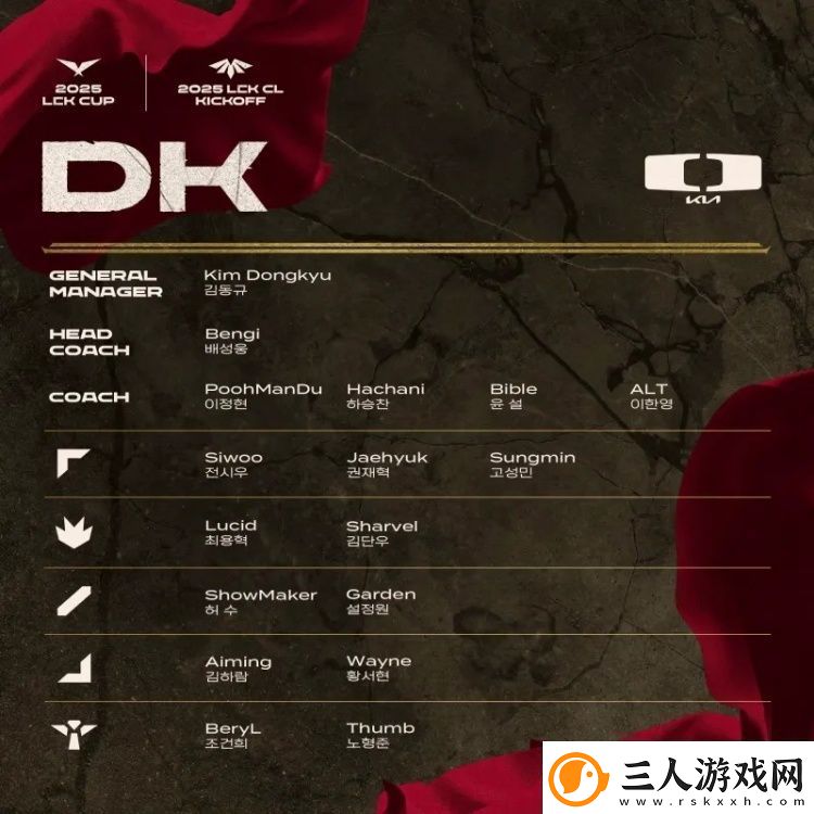 2025赛季LCK杯&LCKCL各队大名单