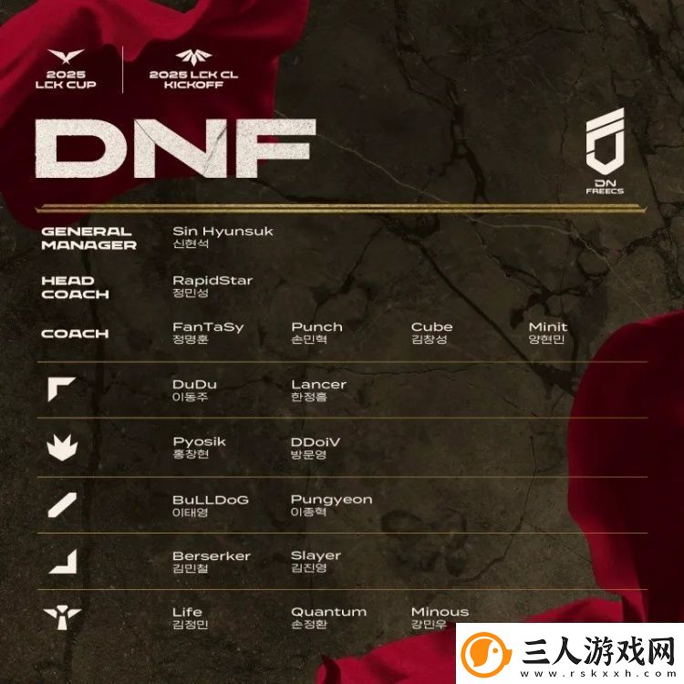 2025赛季LCK杯&LCKCL各队大名单