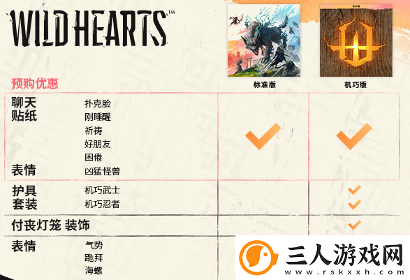 狂野之心预购奖励有什么