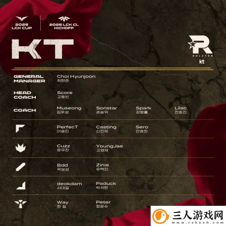 2025赛季LCK杯&LCKCL各队大名单