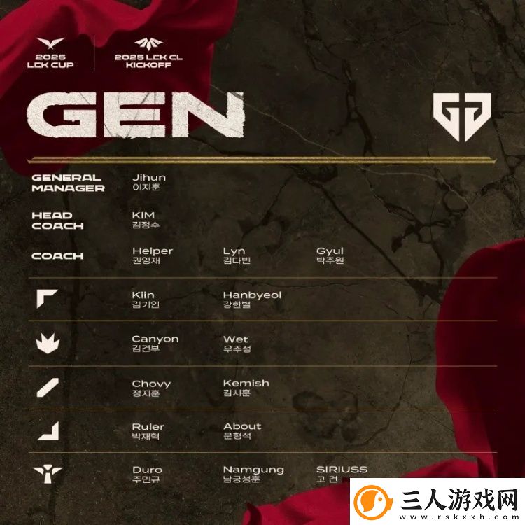 2025赛季LCK杯&LCKCL各队大名单