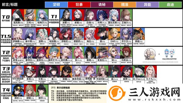无期迷途国际服