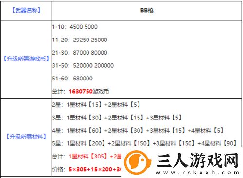 宫爆老奶奶2