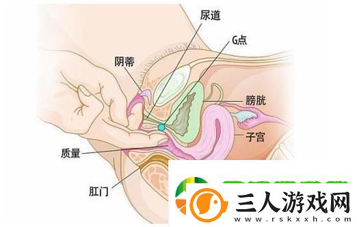 男生和女生一起查查查带疼痛大全