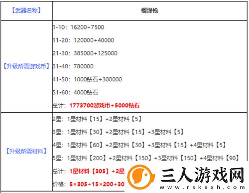 宫爆老奶奶2