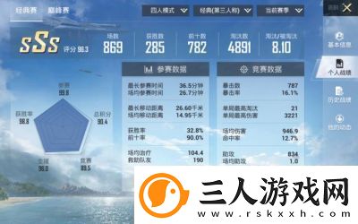 和平精英双排上战神段位分数分享