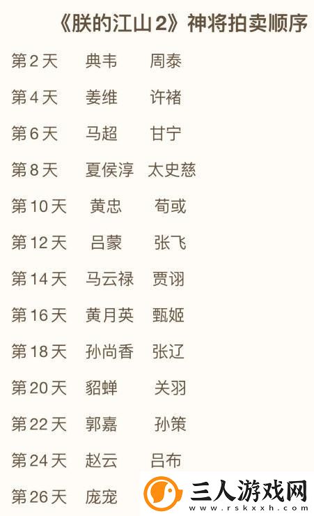 朕的江山2武将推荐