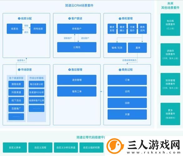 成品视频CRM999揭秘