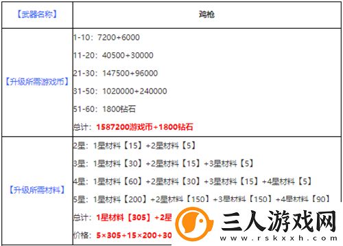 宫爆老奶奶2