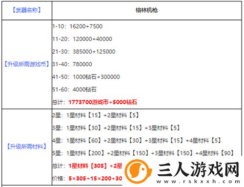 宫爆老奶奶2