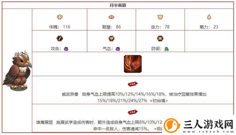 我要当掌门月半画眉角色图鉴介绍