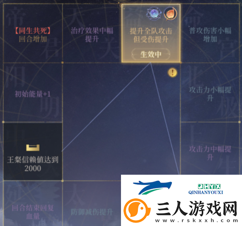 代号鸢地宫用什么队伍
