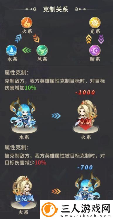 原创小小仙王英雄养成攻略