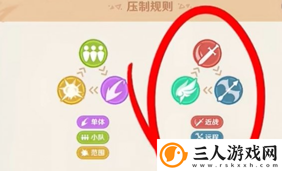 原神自走棋玩家获胜攻略与策略