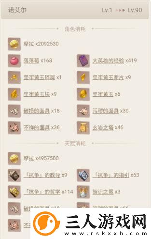 原神诺艾尔突破材料一览