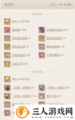 原神诺艾尔突破材料一览