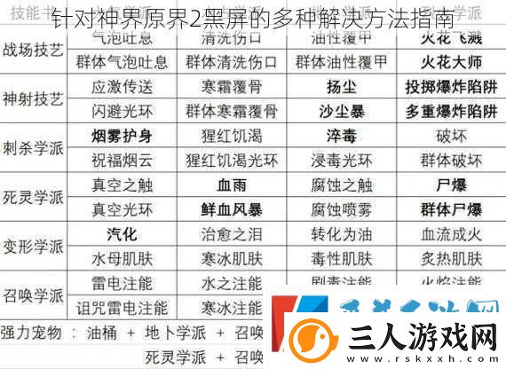针对神界原界2黑屏的多种解决方法指南