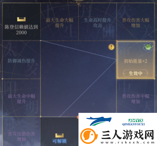 代号鸢地宫用什么队伍