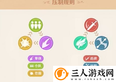 原神自走棋玩家获胜攻略与策略