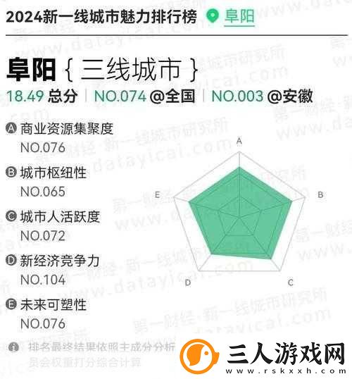 国内精品一线二线三线黄