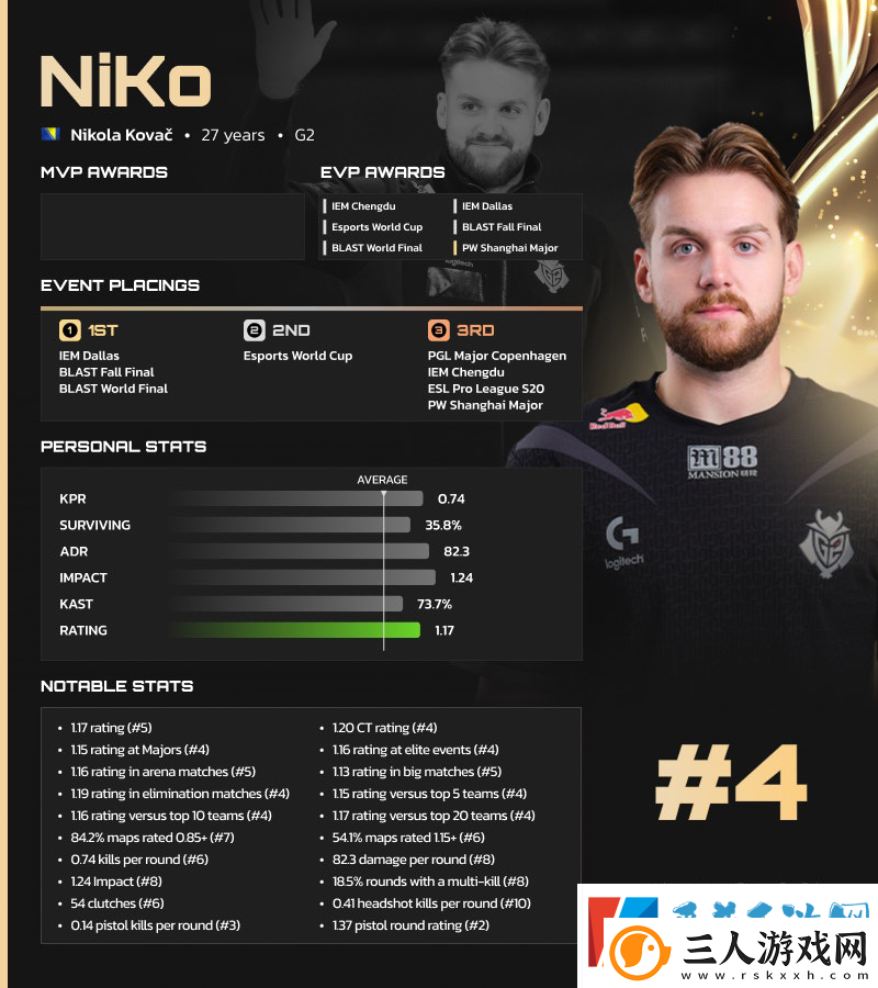 HLTV