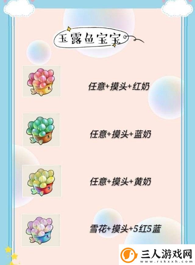 开心水族箱玉露鱼孵化公式介绍