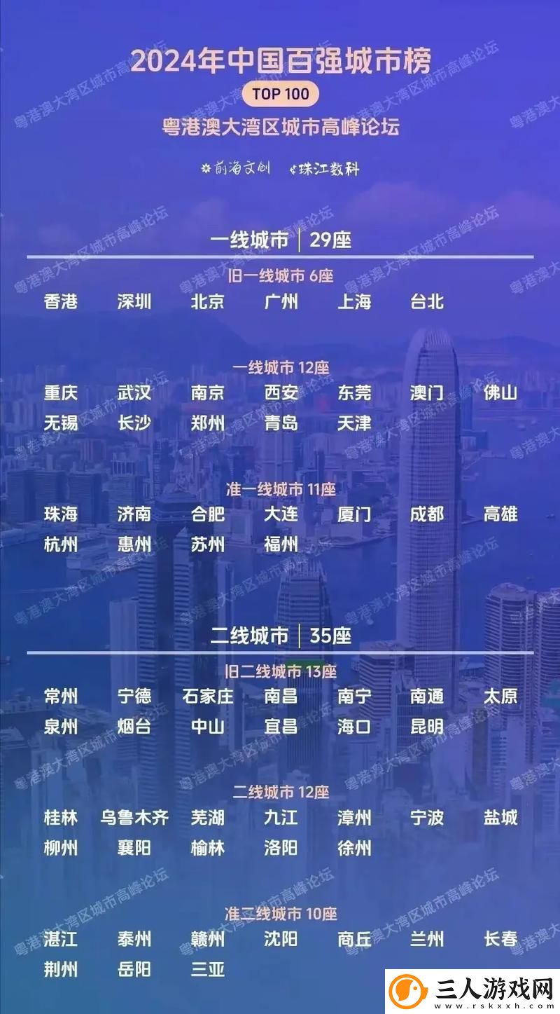 国产精品一线二线三线区别在哪里上线