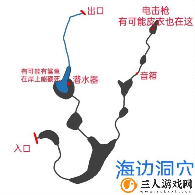 森林之子