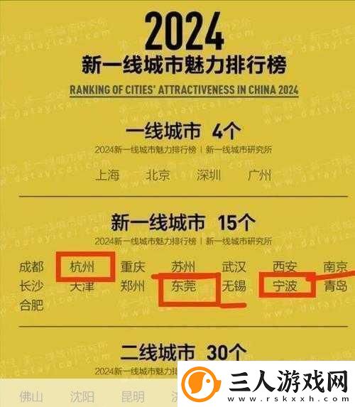 国内精品一线二线三线黄