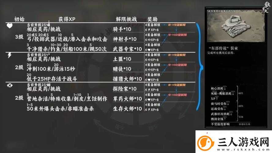 荒野大镖客2死神之眼使用方法及高效使用技巧全面介绍