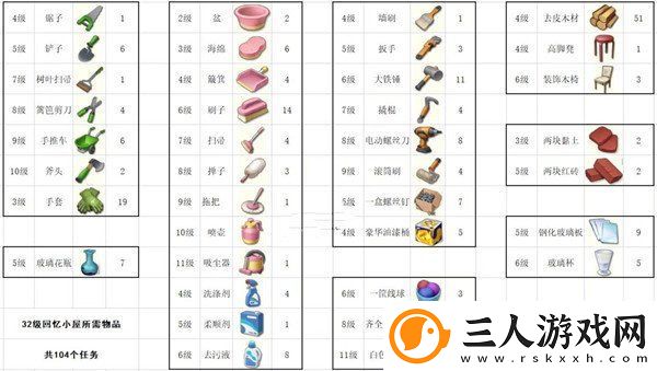 爱神花园回忆小屋通关攻略