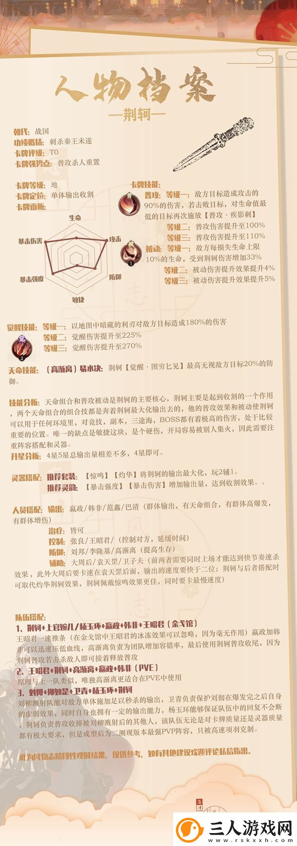 忘川风华录荆轲阵容搭配攻略