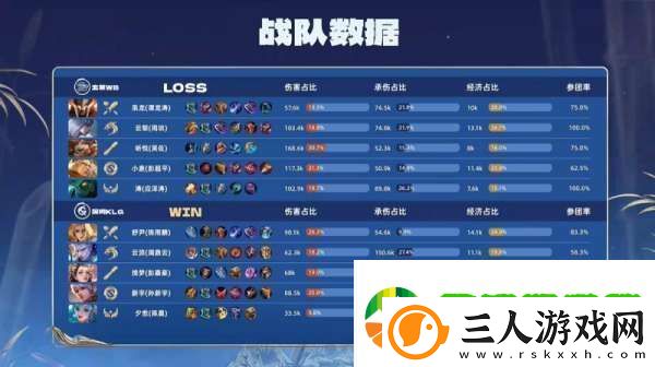 深圳KLG
