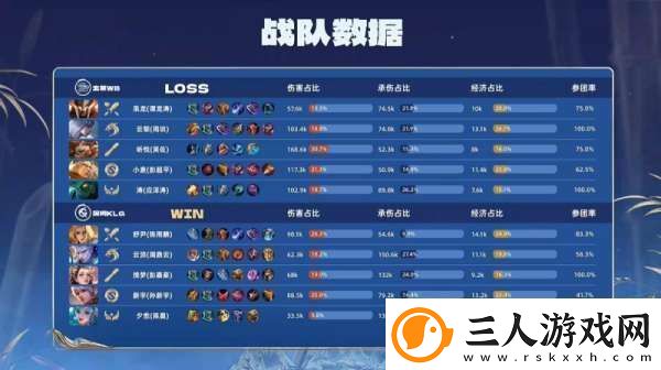 深圳KLG