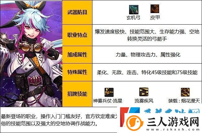 DNF旅人白金徽章选择什么
