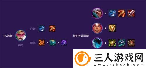 新版本云顶之弈精英战士怎么玩