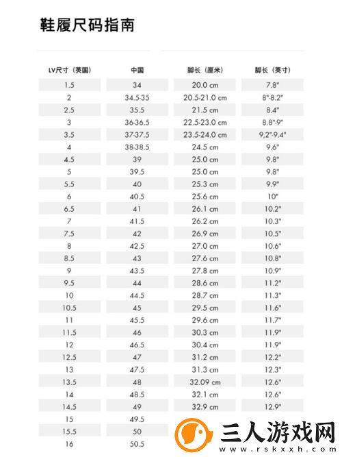 深入解析欧洲尺码日本尺码美国欧洲lv的差异与选择