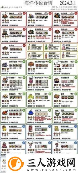 饥荒世界中的智慧之选