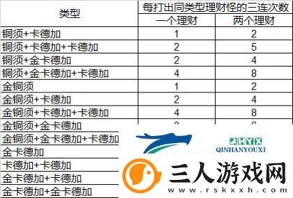 【炉石酒馆战棋攻略】——整活篇