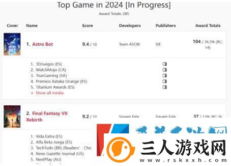 气场强大宇宙机器人2024年获年度游戏104次