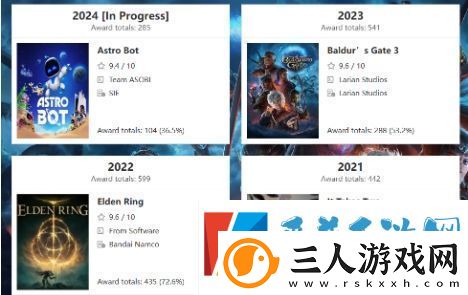 气场强大宇宙机器人2024年获年度游戏104次